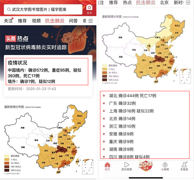 疫情地图颜色与疫情级别，关联性探究