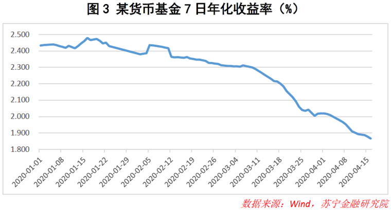 疫情地图中的浅蓝色，揭示其背后所代表的意义