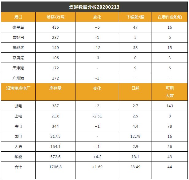 疫情最新消息地图分布，掌握疫情动态，共抗全球挑战