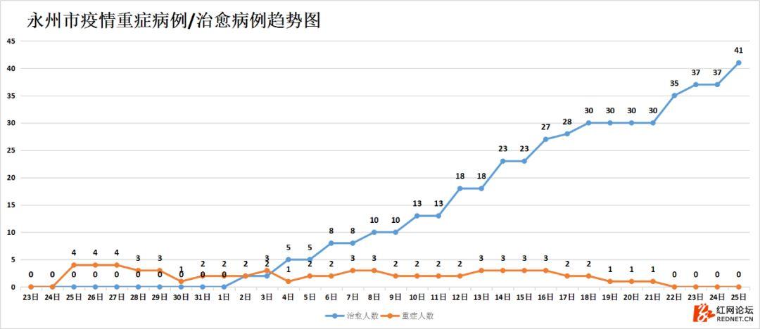 全球疫情地图一览最新，数据、趋势与应对策略