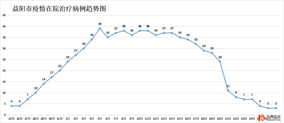 全球疫情地图一览最新，数据、趋势与应对策略