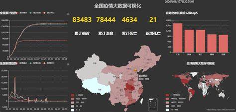 疫情地图一览表图片，数据可视化下的疫情防控新视角