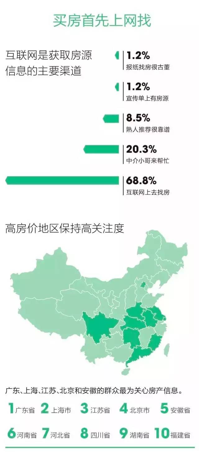 疫情地图表，揭示数据背后的无声呐喊