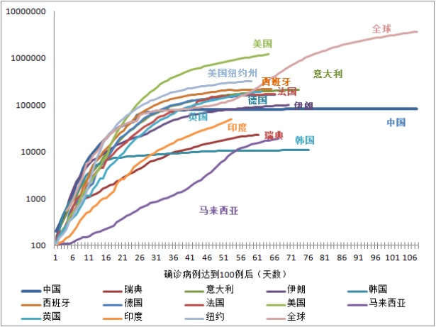 疫情地图最新地图2021，揭示全球疫情现状与趋势