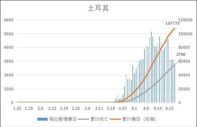 疫情地图最新地图2021，揭示全球疫情现状与趋势