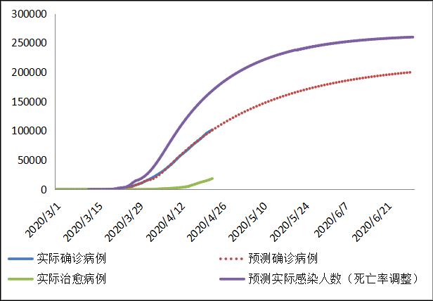 疫情地图最新地图2021，揭示全球疫情现状与趋势
