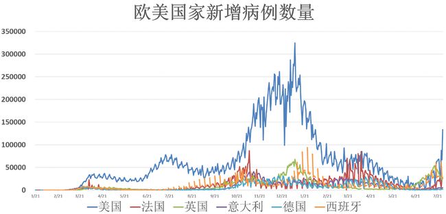 全球疫情地图最新动态，疫情蔓延趋势与全球应对策略