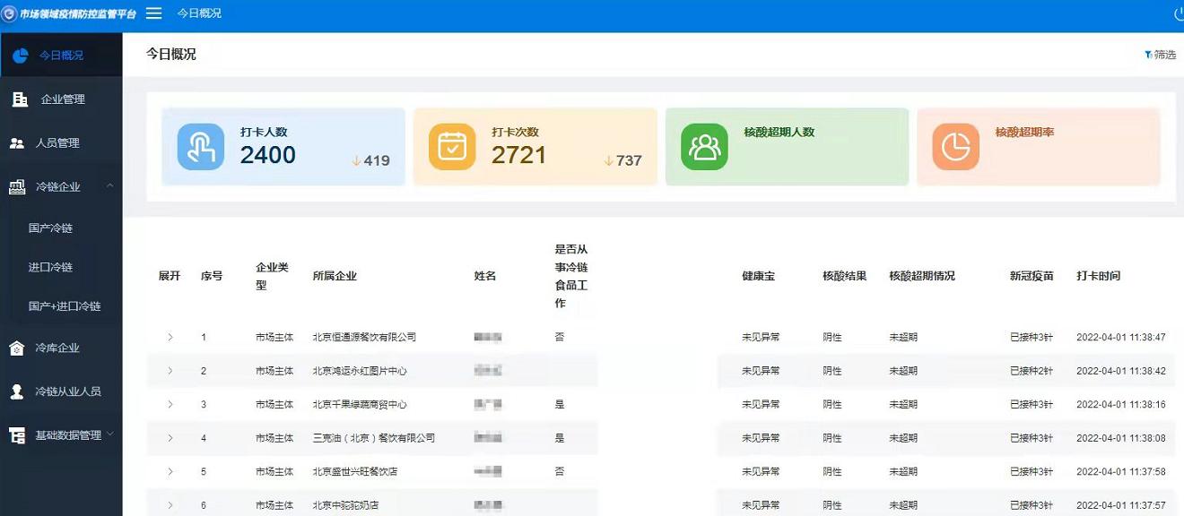 疫情地图揭示，数据可视化在疫情防控中的关键作用