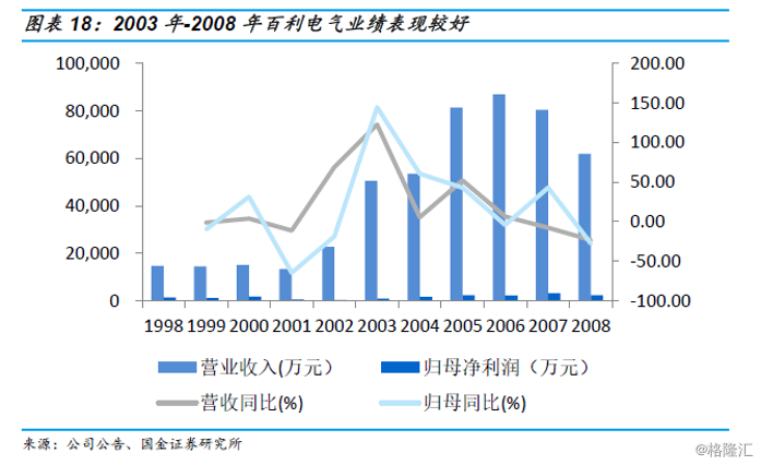 新冠疫情出现的时间及其影响