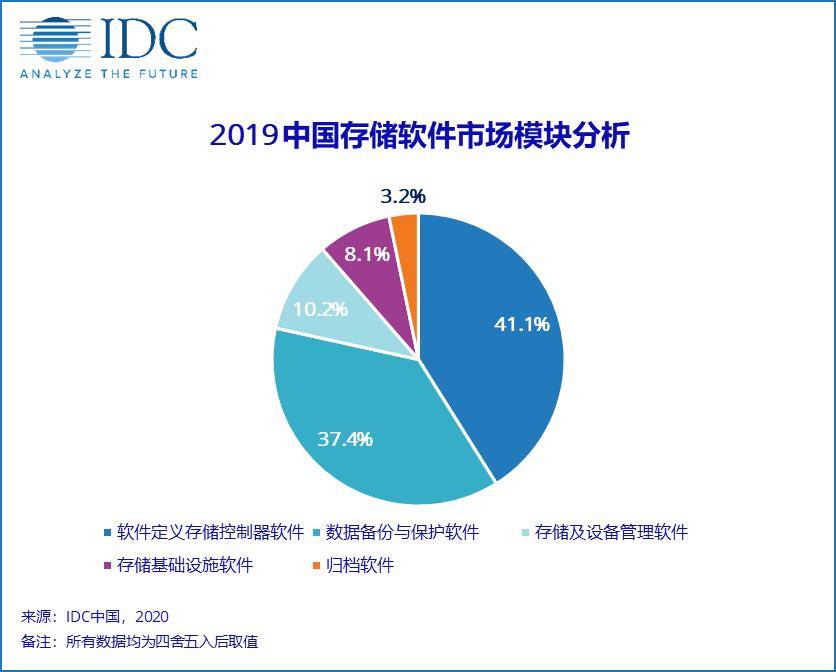 新冠疫情出现的时间及其影响
