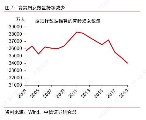 疫情爆发年份及其影响，深度解读与反思