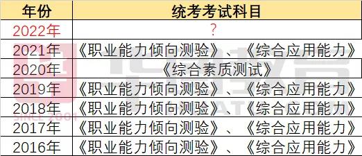 疫情爆发的年份与农历十月的记忆