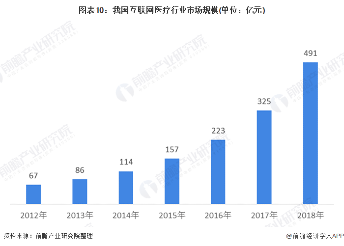 疫情地图下的深圳，挑战与机遇并存