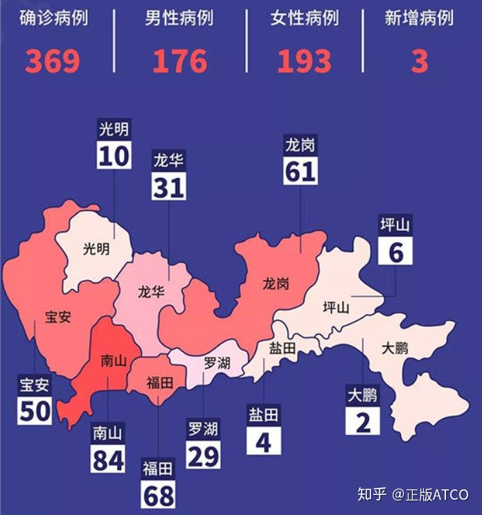 深圳最新疫情地图公布，透视数据背后的防控真相
