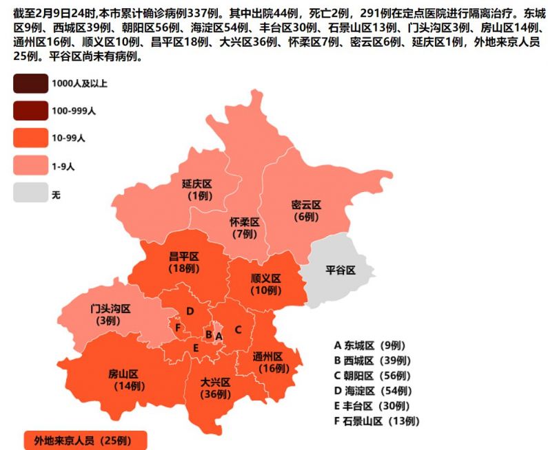 北京市疫情最新数据消息及地图查询指南