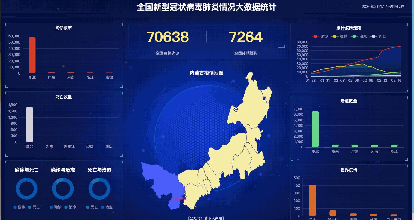 疫情最新动态实时地图，掌握信息，共抗疫情