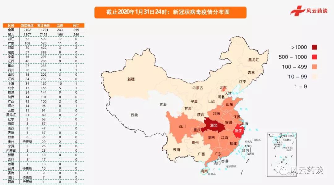 全国疫情最新情况地图分析