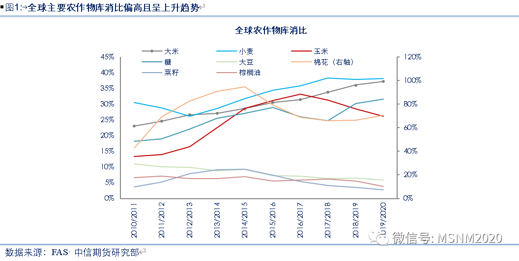 全球疫情最新数据分布图深度解析