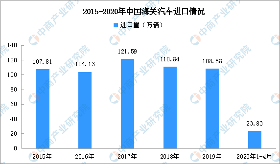 全球疫情最新数据显示图，揭示数据背后的真相与挑战