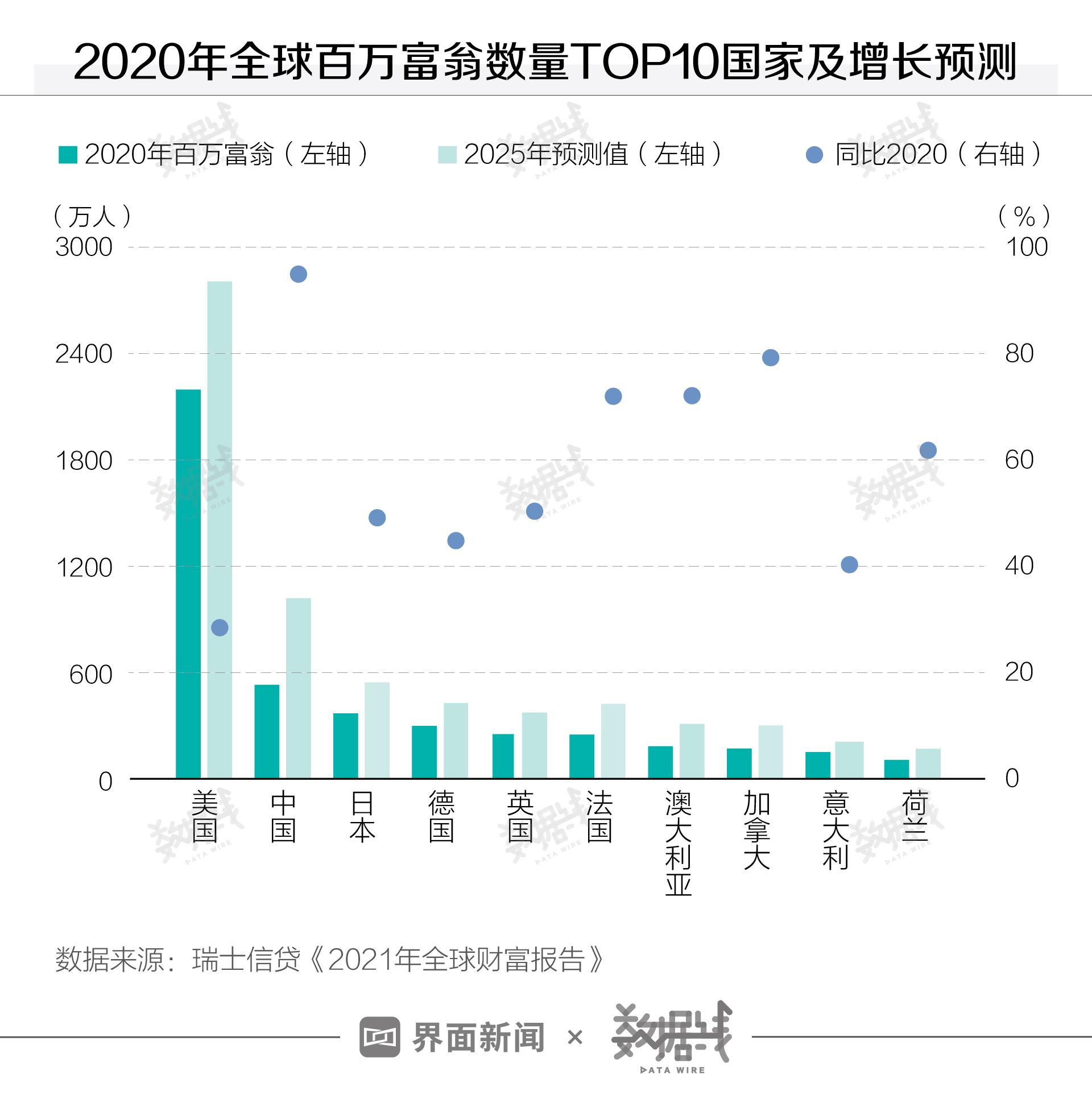 疫情最新数据消息数据图片大全，全球疫情现状与趋势分析