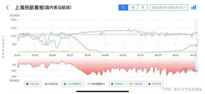疫情最新消息数据统计图高清版，揭示全球抗击疫情的最新进展