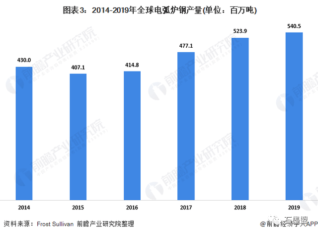 疫情最新消息数据统计图高清版，揭示全球抗击疫情的最新进展