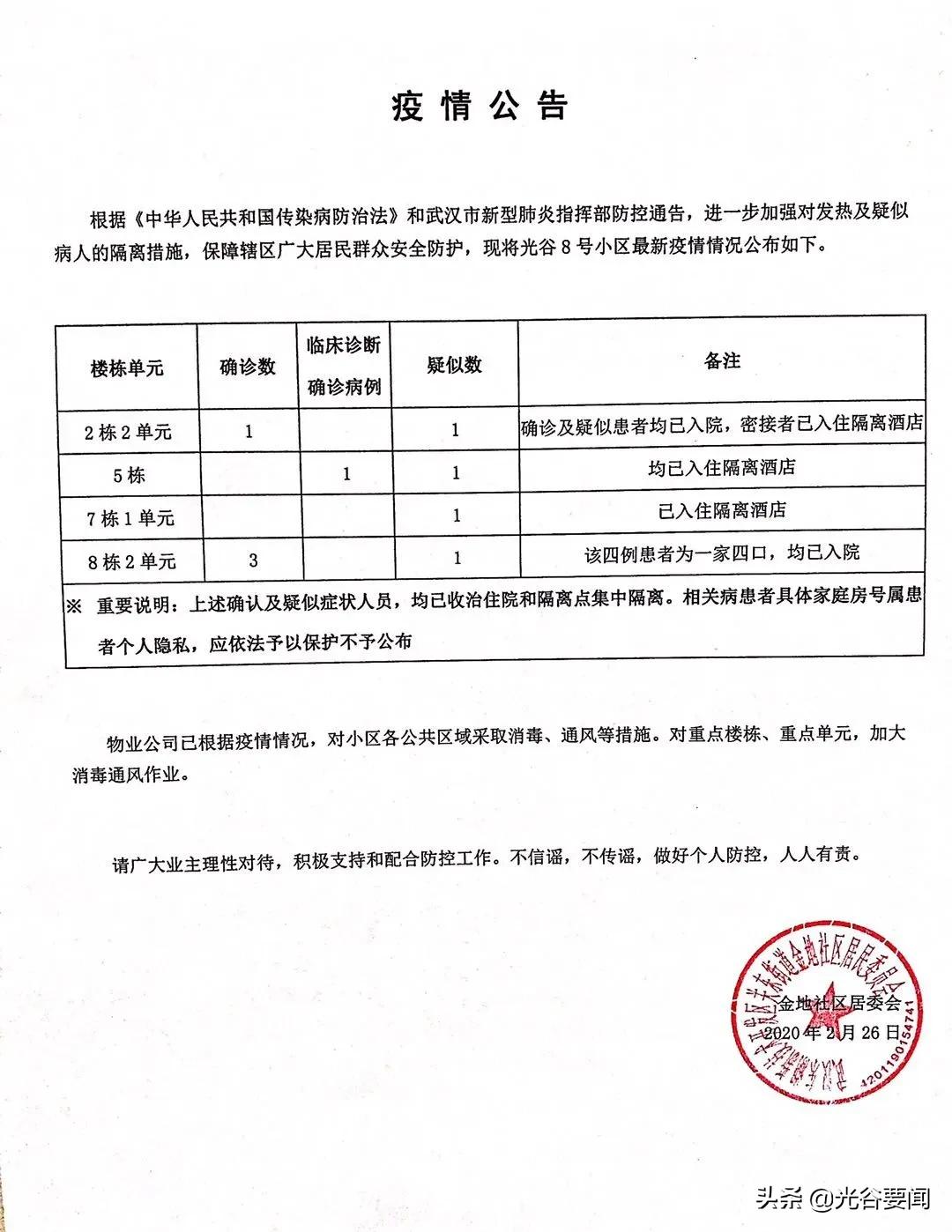 全球疫情最新数据表及其深度解读