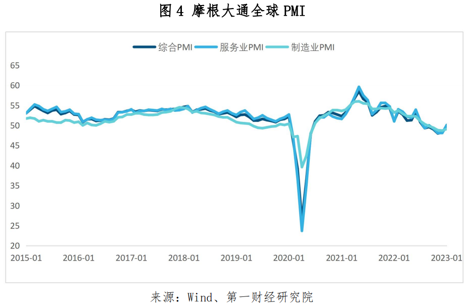 全球疫情最新数据图表大全，洞悉疫情动态，共筑防控长城
