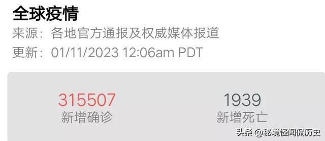 全球疫情最新数据消息实时播报