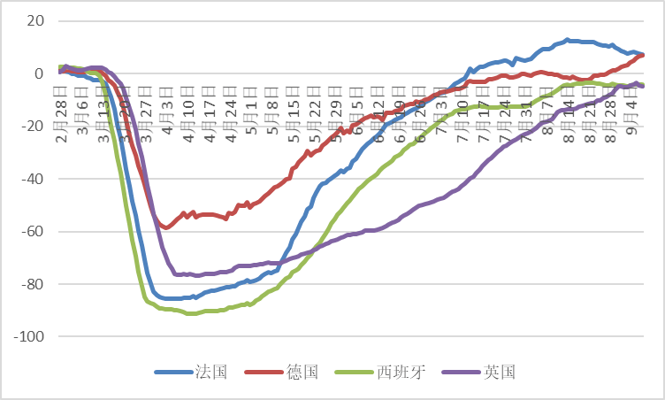 全球疫情最新地图分布图，揭示疫情蔓延现状及趋势