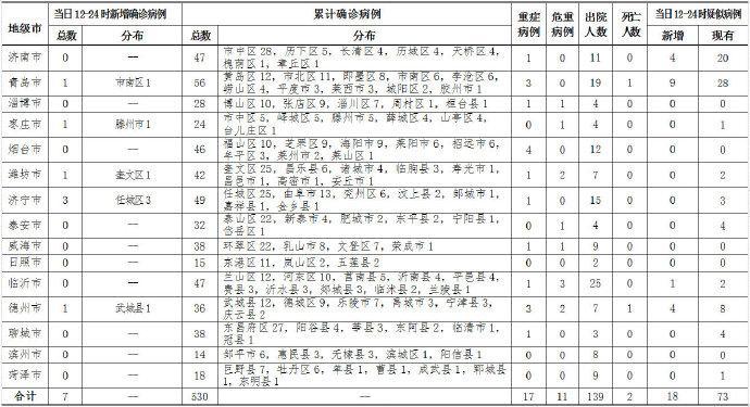 全球疫情最新消息地图实时更新，掌握最新动态，共抗疫情挑战