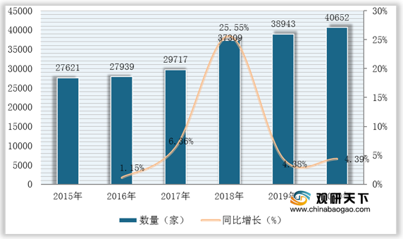 重庆渝北疫情分布图，揭示疫情现状，助力防控工作