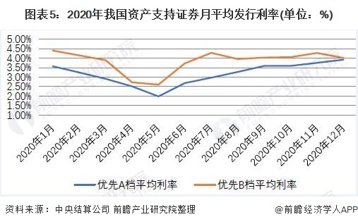 重庆渝北疫情分布图，揭示疫情现状，助力防控工作