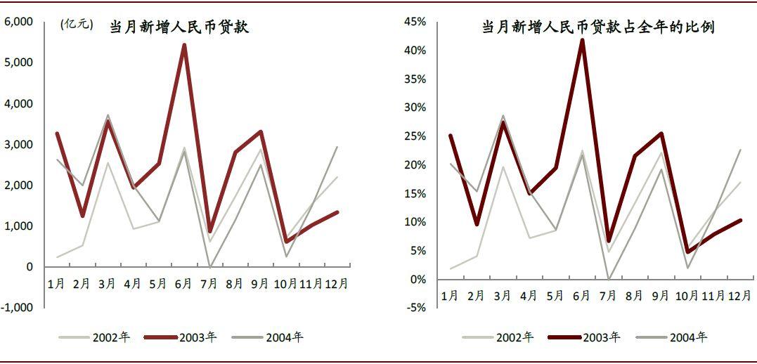 全球疫情最新情况图表查询，数据、趋势与应对策略的综合分析