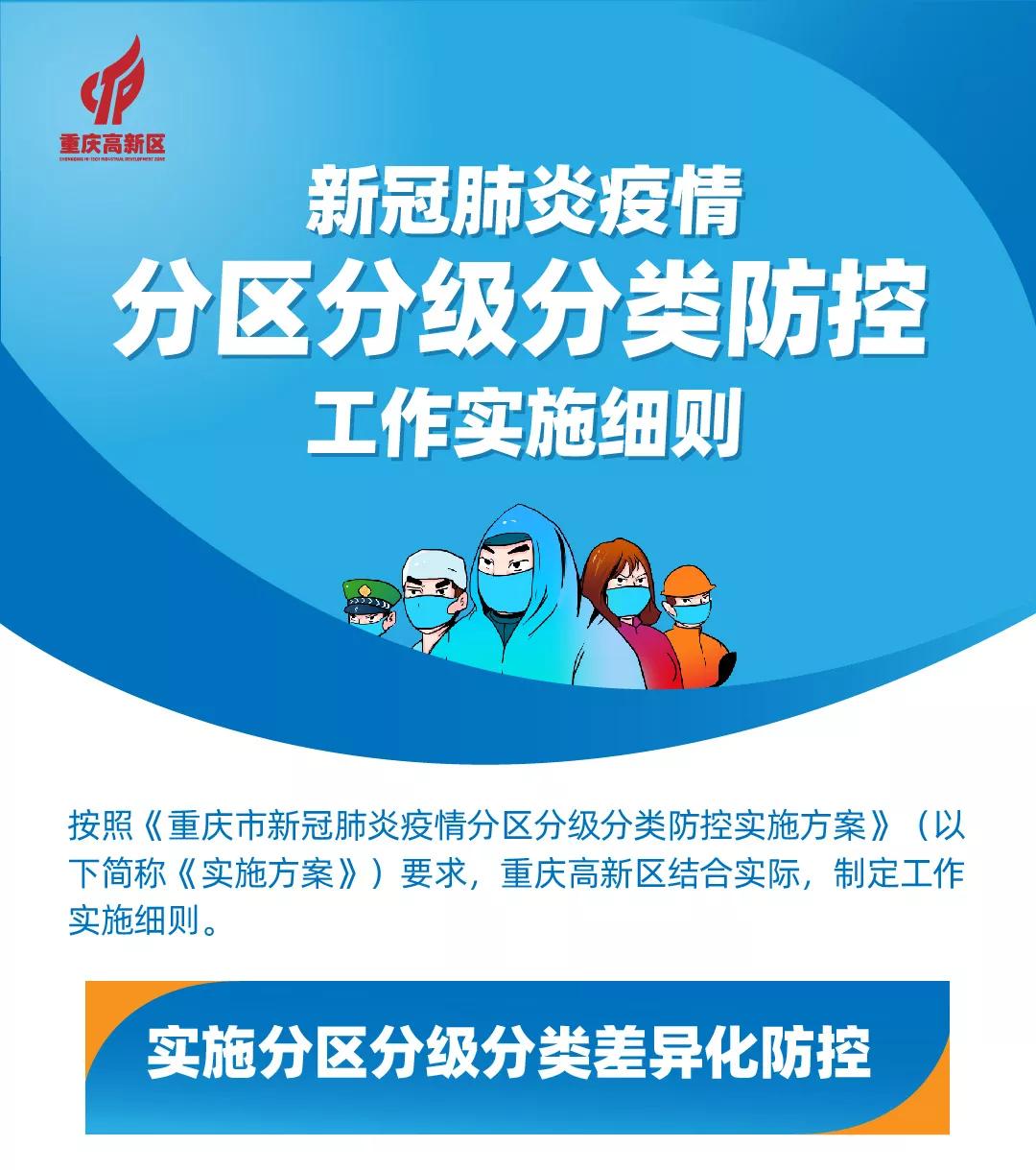 重庆疫情最新动态报告，城市防控进展与应对策略