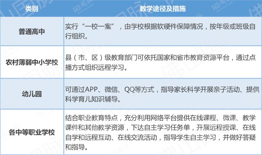 重庆疫情最新数据报告图片分析