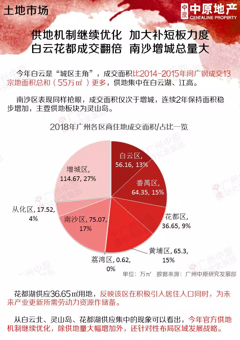 重庆疫情报告最新，全面应对，精准施策