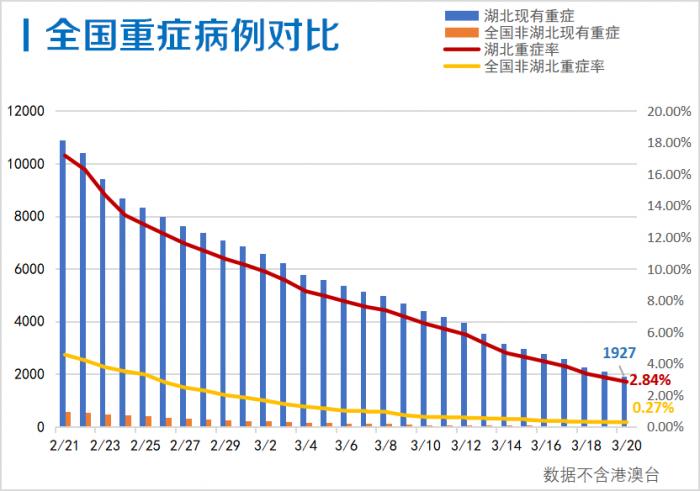 甘肃疫情最新情况，今日新增情况分析