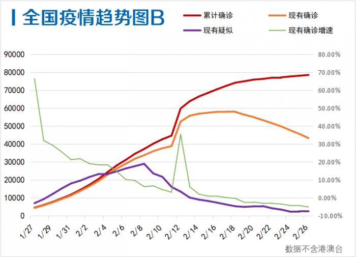 甘肃疫情最新情况，今日新增情况分析