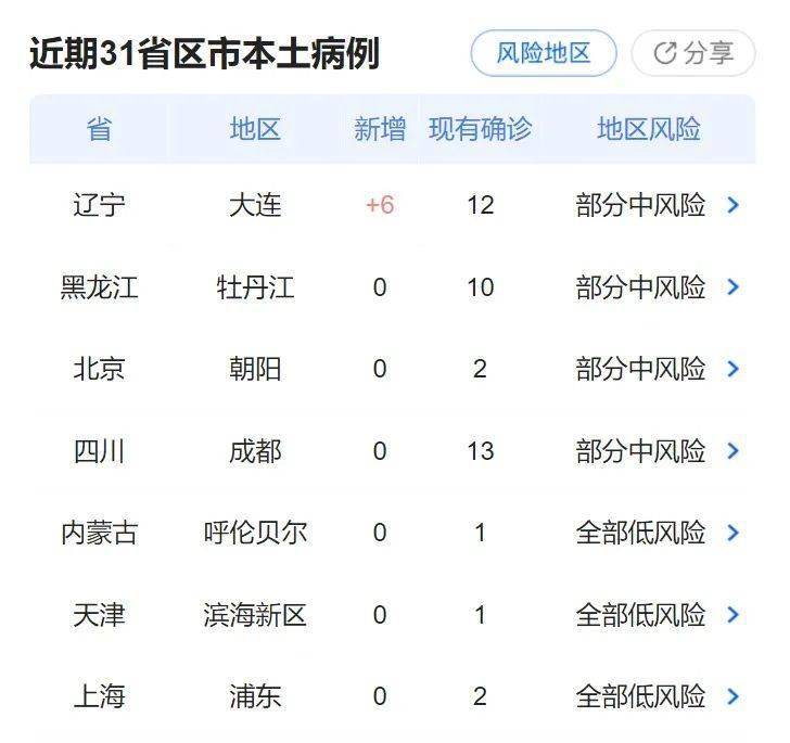 甘肃疫情最新消息今天动态