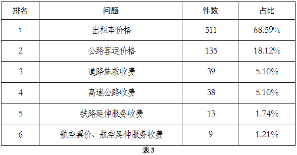 甘肃天水疫情报告最新情况分析