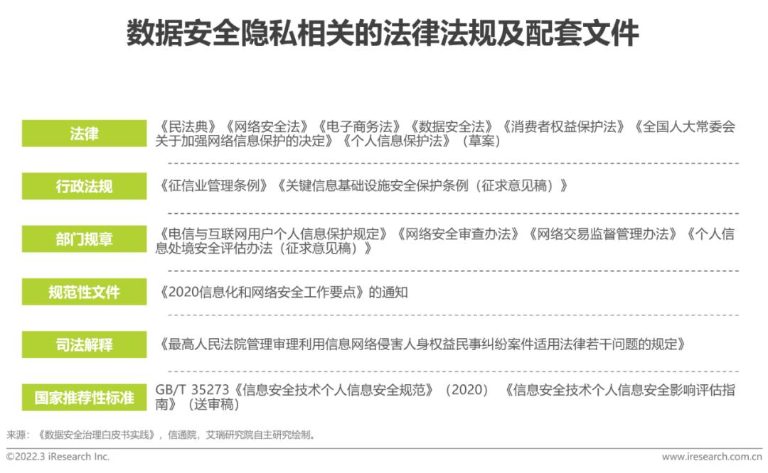甘肃天水疫情2022年深度分析报告