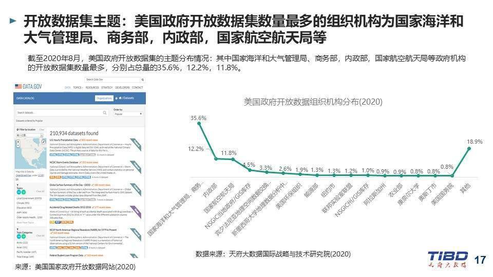 甘肃天水最新疫情病例分析报告发布