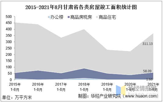 甘肃天水疫情解除分析与展望