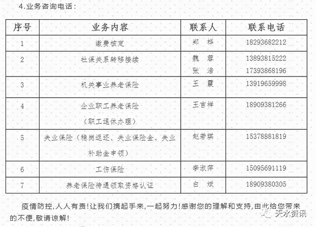 甘肃天水疫情最新情况报告发布