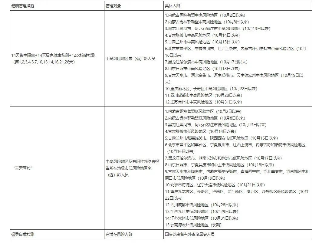 贵州疫情最新情况全面解读与更新报告