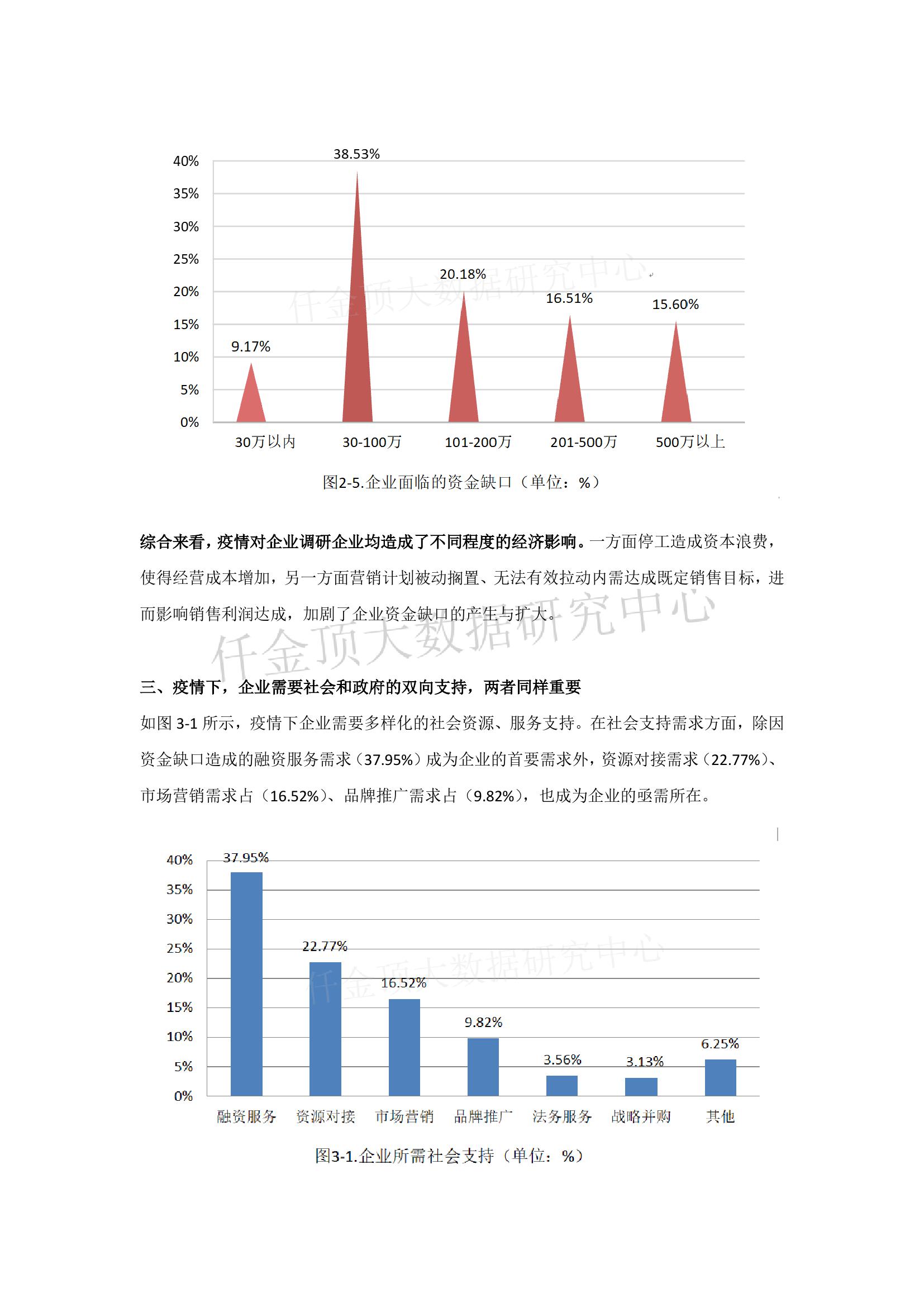 甘肃今日疫情最新进展报告