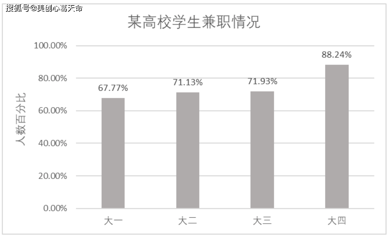 贵州疫情最新数据统计图表深度解析