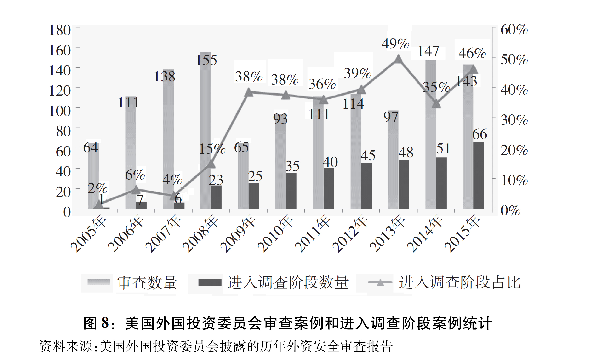 贵州疫情最新数据统计图表深度解析