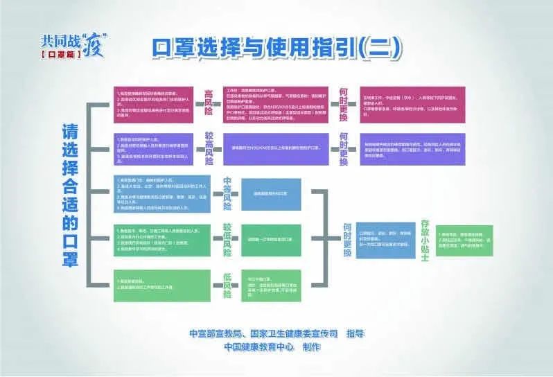 贵州最新疫情概况详解